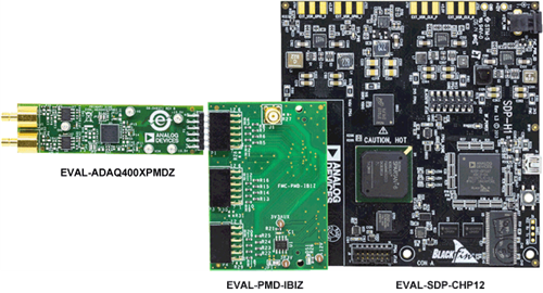 ADAQ400x Evaluation Board - Top View