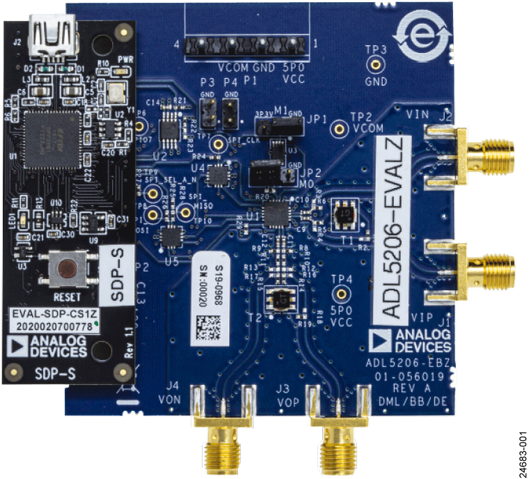 ADL5206 Evaluation Board