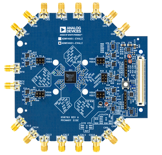 ADMV4821 Evaluation Board