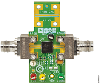 ADMV8416-EVALZ-8432-EVALZ Image