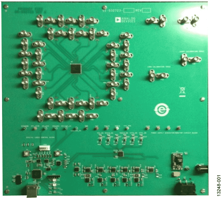 ADN4612-EVALZ image