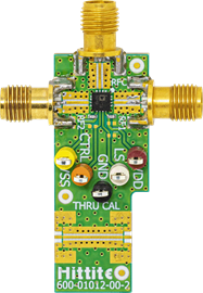 ADRF5019-EVALZTOP-web