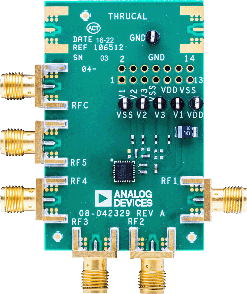 ADRF5250-EVALZTOP-web