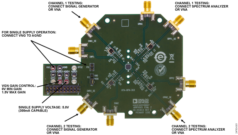 ADRF6521 Evaluation Board