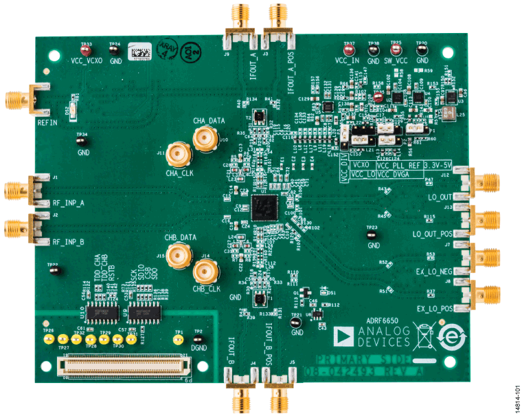 ADRF6650 Evaluation Board