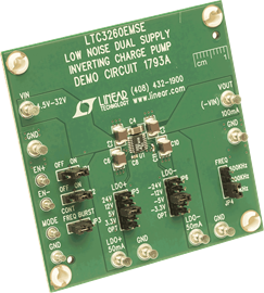 DC1793A Demo Board