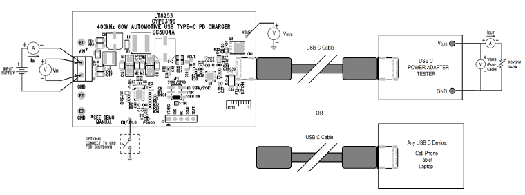 DC3004A Evaluation Board