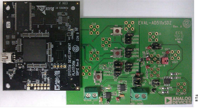 EVAL-AD511xSDZ