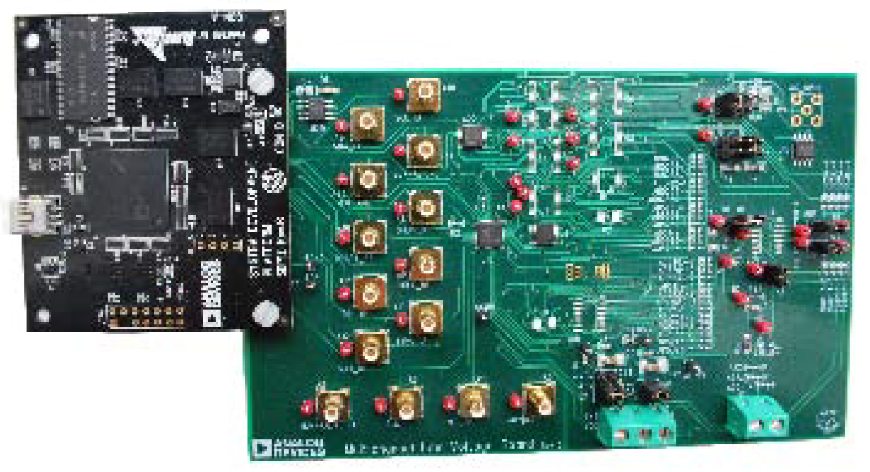 EVAL-AD5252SDZ