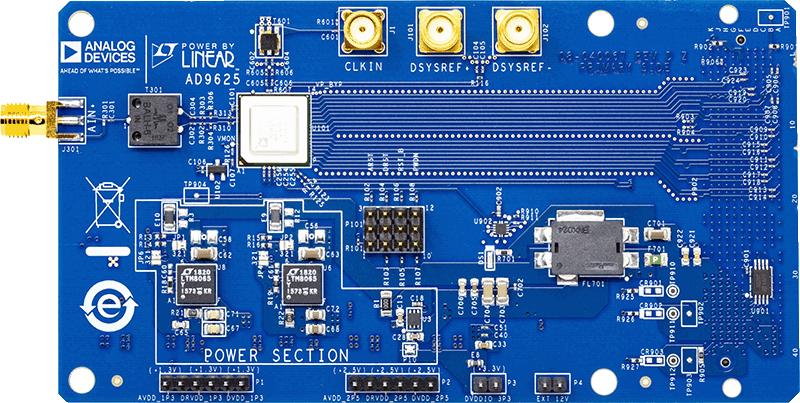 AD9625 Evaluation Board