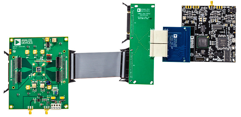 AD9767 Evaluation Board Kit - Top View