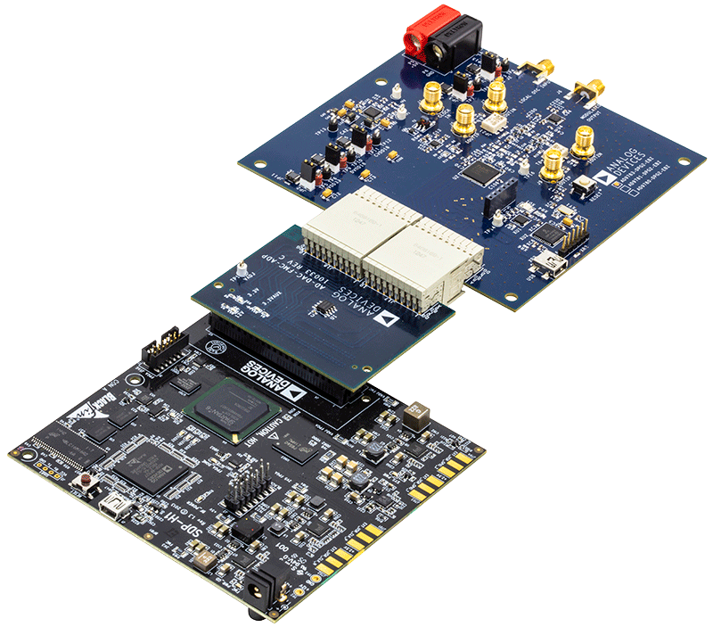 EVAL-AD9783KIT