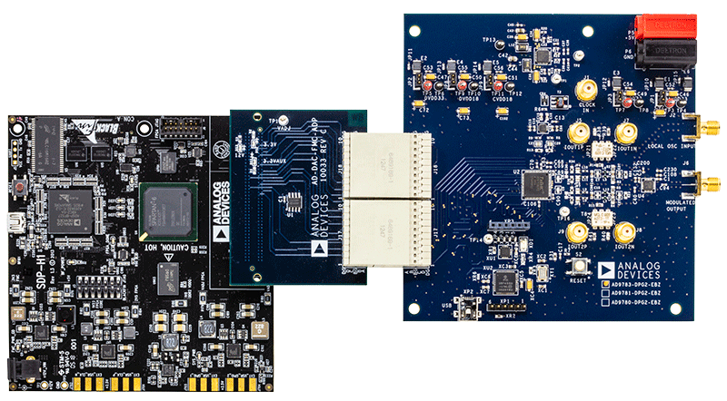 EVAL-AD9783KIT - Top View
