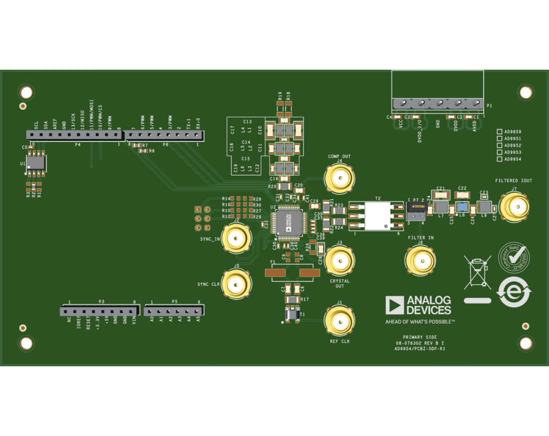 EVAL-AD9954 Evaluation Board Top View