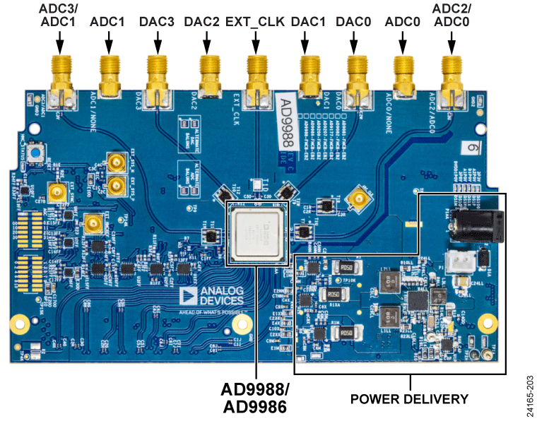 EVAL-AD9988 評価用ボード | アナログ・デバイセズ