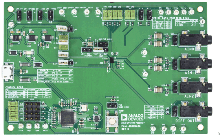 EVAL-ADAU1850EBZ Evaluation Board - Top View