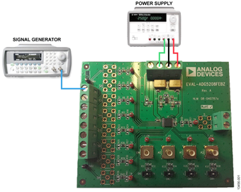 EVAL-ADG5208FEBZ Image
