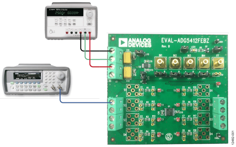 EVAL-ADG5412FEBZ