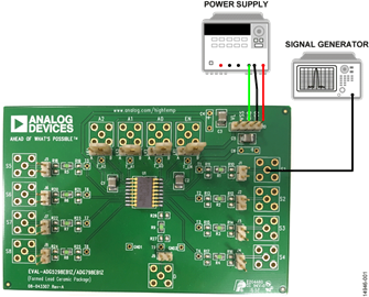 EVAL-ADG798EB1Z Image