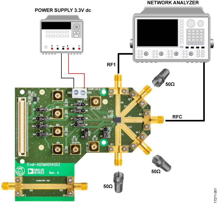 EVAL-ADGM1004SDZ Image