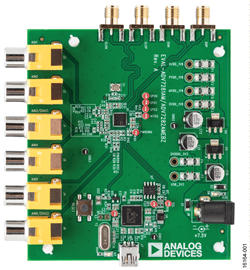 EVAL-ADV7281AMEBZ Image