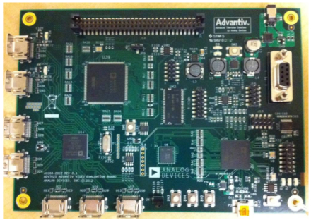ADV7625 Evaluation Board | アナログ・デバイセズ