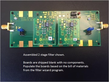 Assembled Board