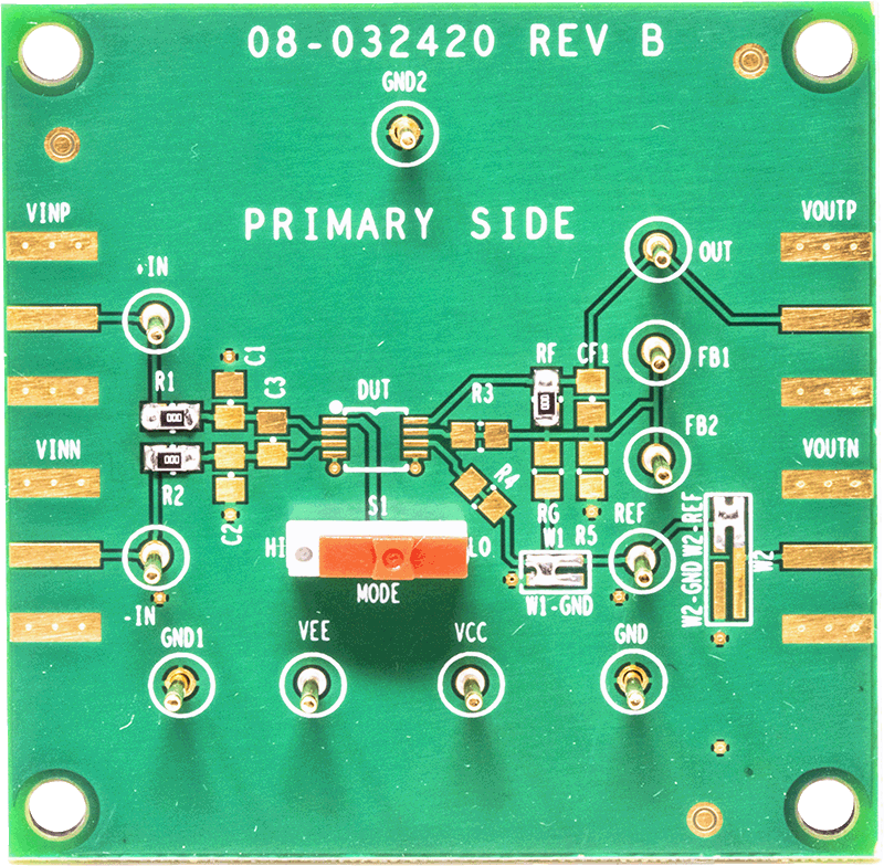 EVAL-INAMP-ICF-RMZTOP-web