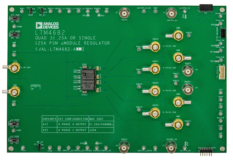 EVAL-LTM4682-A1Z Board Photo Top View