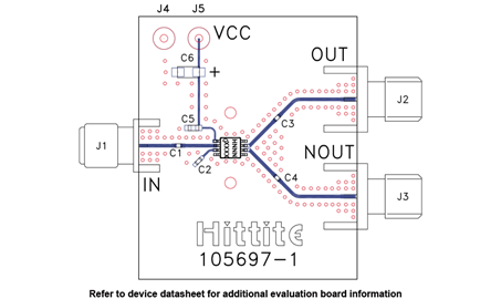 HMC437 Evaluation Board