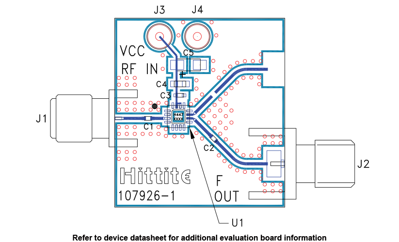 HMC447 Evaluation Board