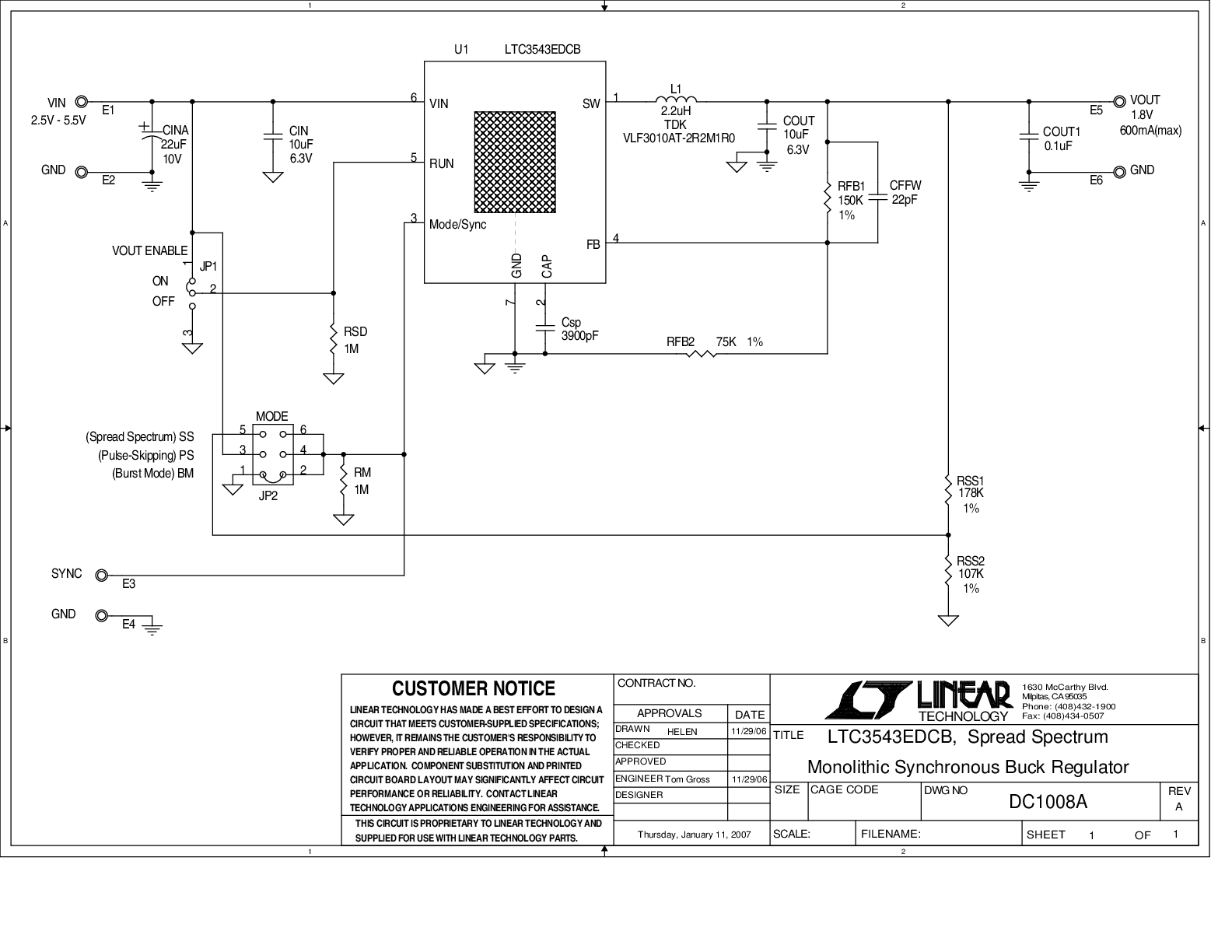 eval board