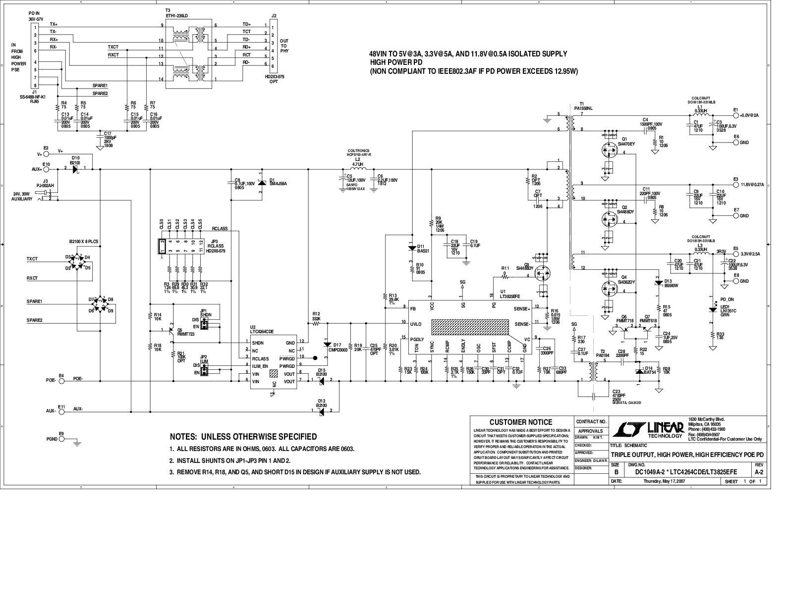 eval board