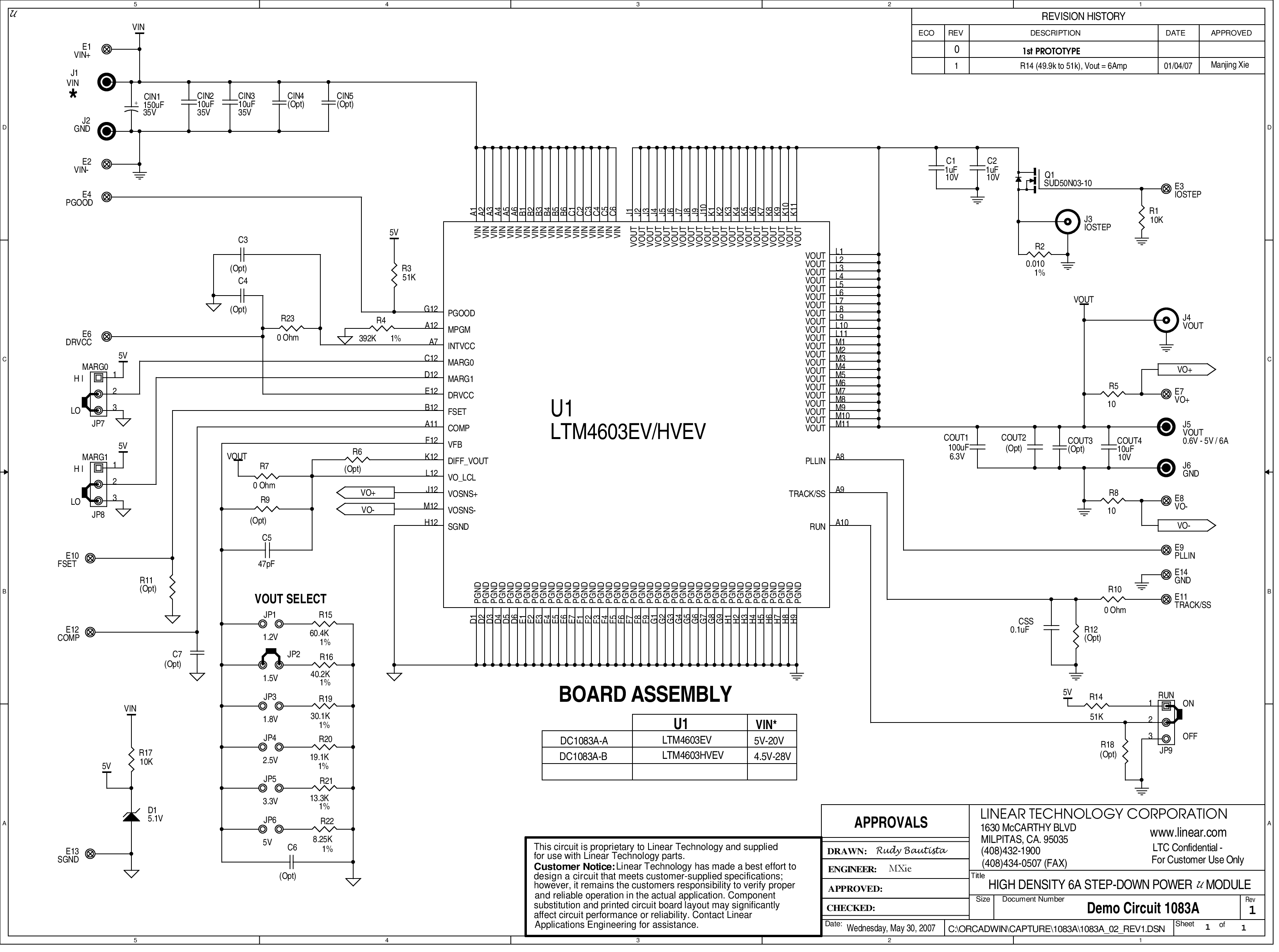 eval board