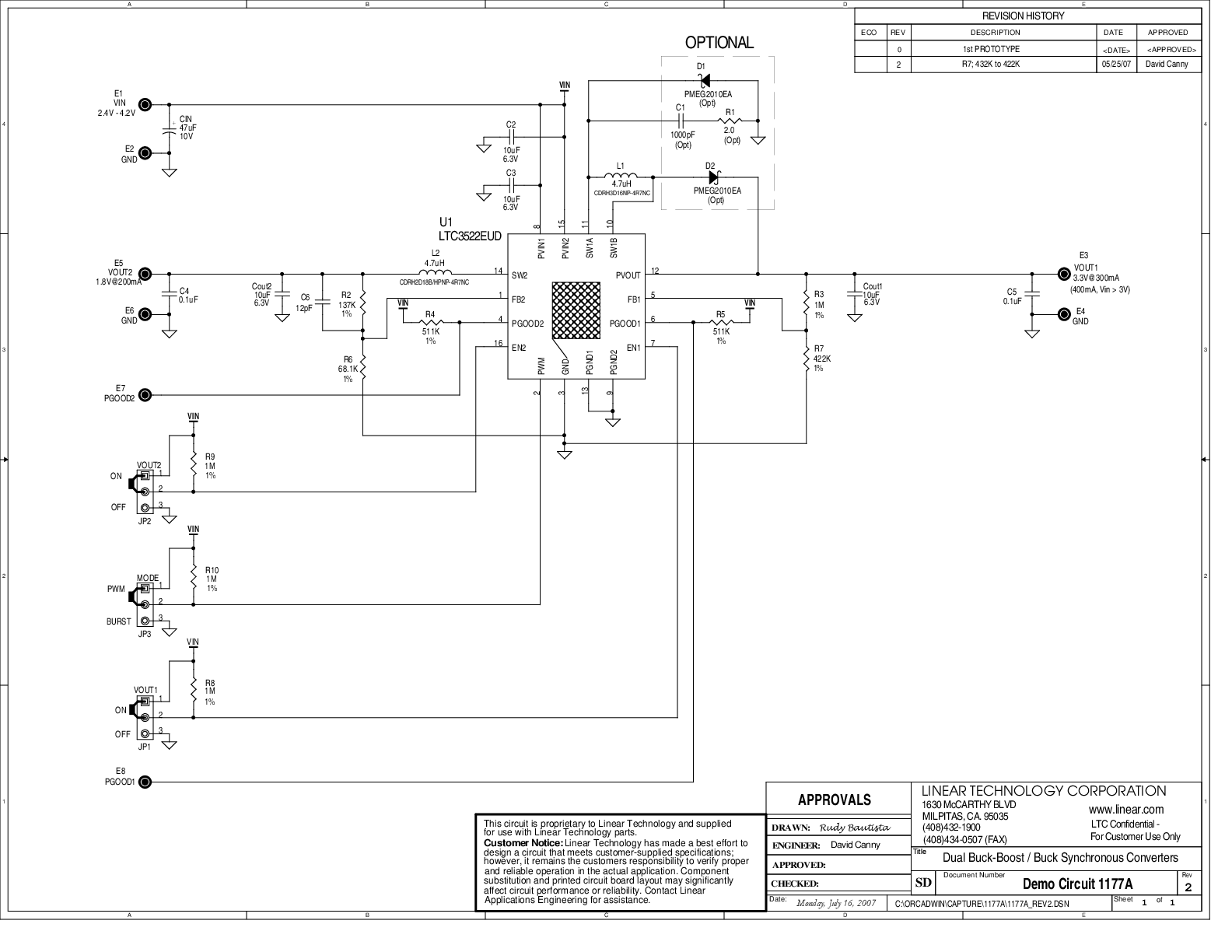 eval board
