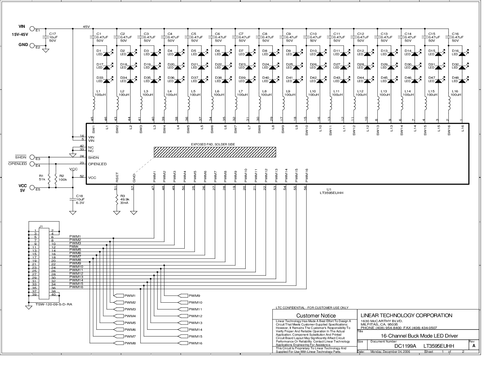 eval board