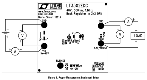 DC1221A - Demo Board Image