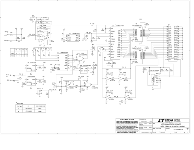 DC1255A-A - Schematic