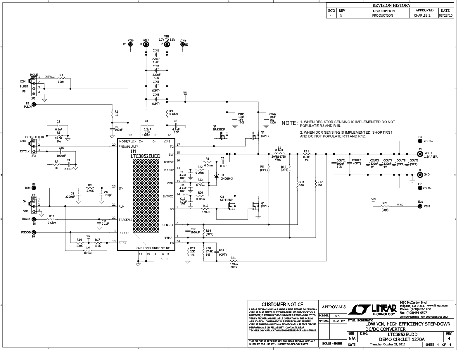 eval board