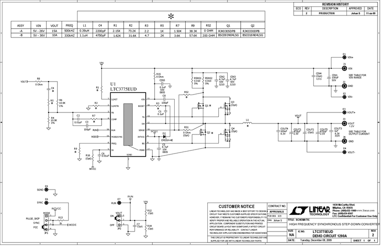 DC1290A-A - Schematic