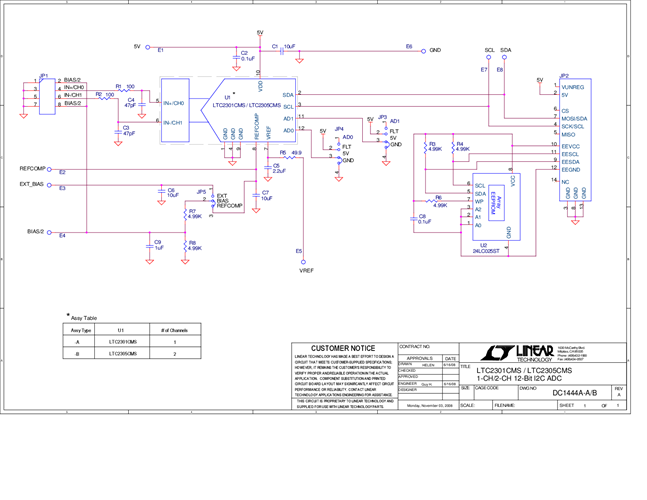 DC1444A-A - Schematic