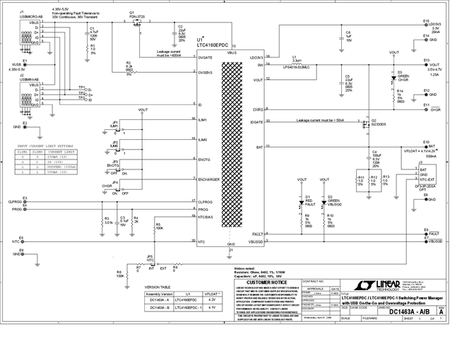 DC1463A-A - Schematic