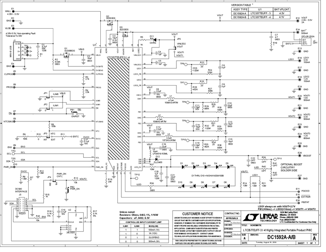 DC1592A-A - Schematic