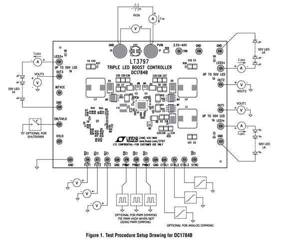 Figure 1. Test Procedure Setup Drawing for DC1784B