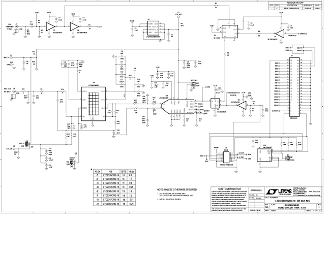 DC1796A-B - Schematic