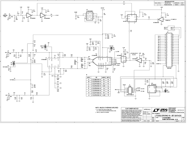 DC1805A-A - Schematic