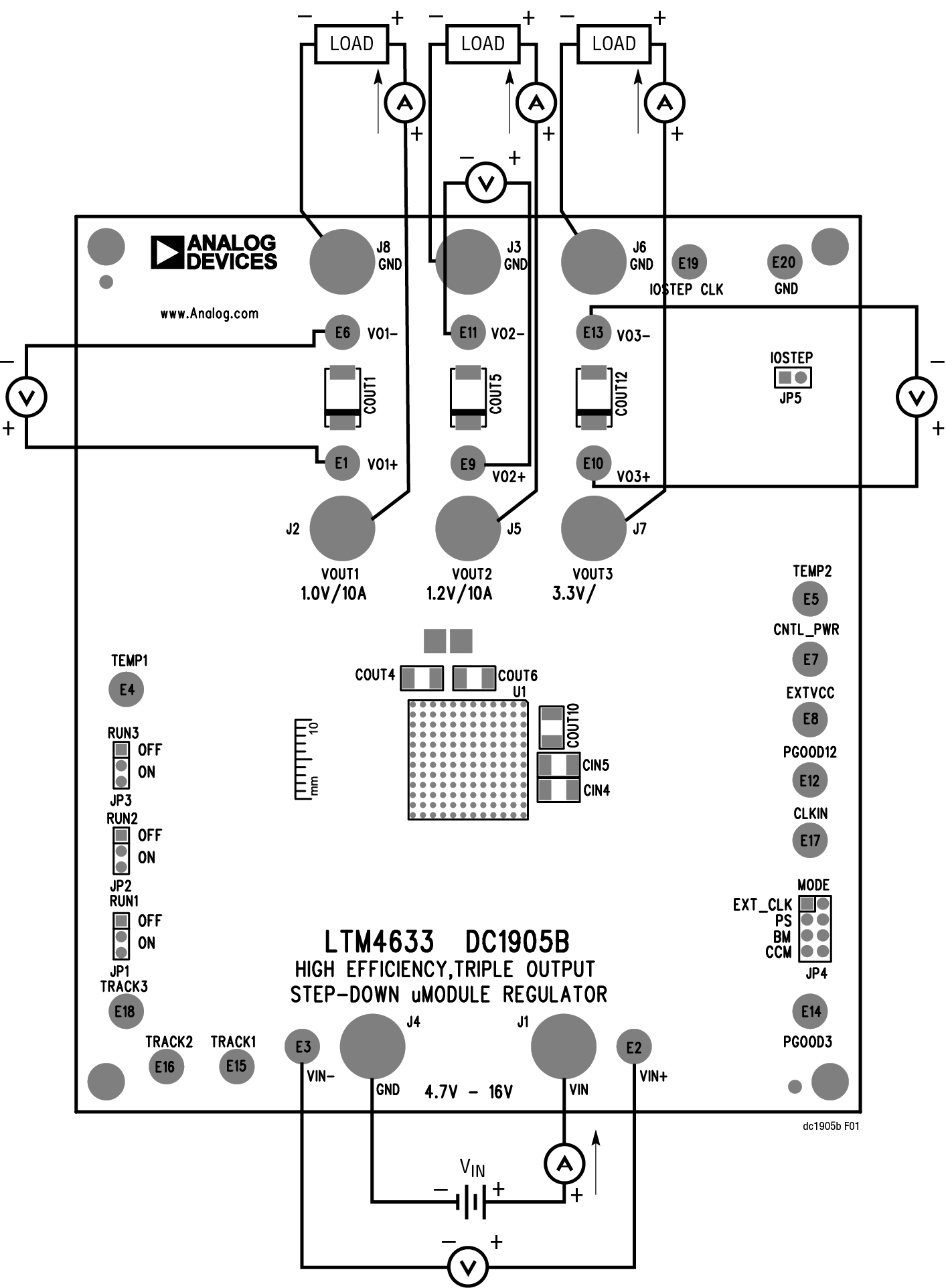 Measurement Setup of DC1905B