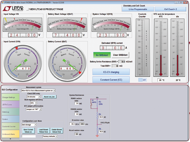 DC2039A GUI