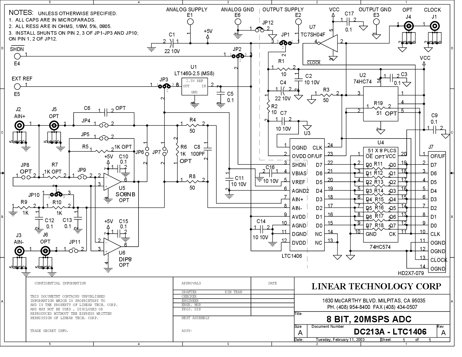 eval board