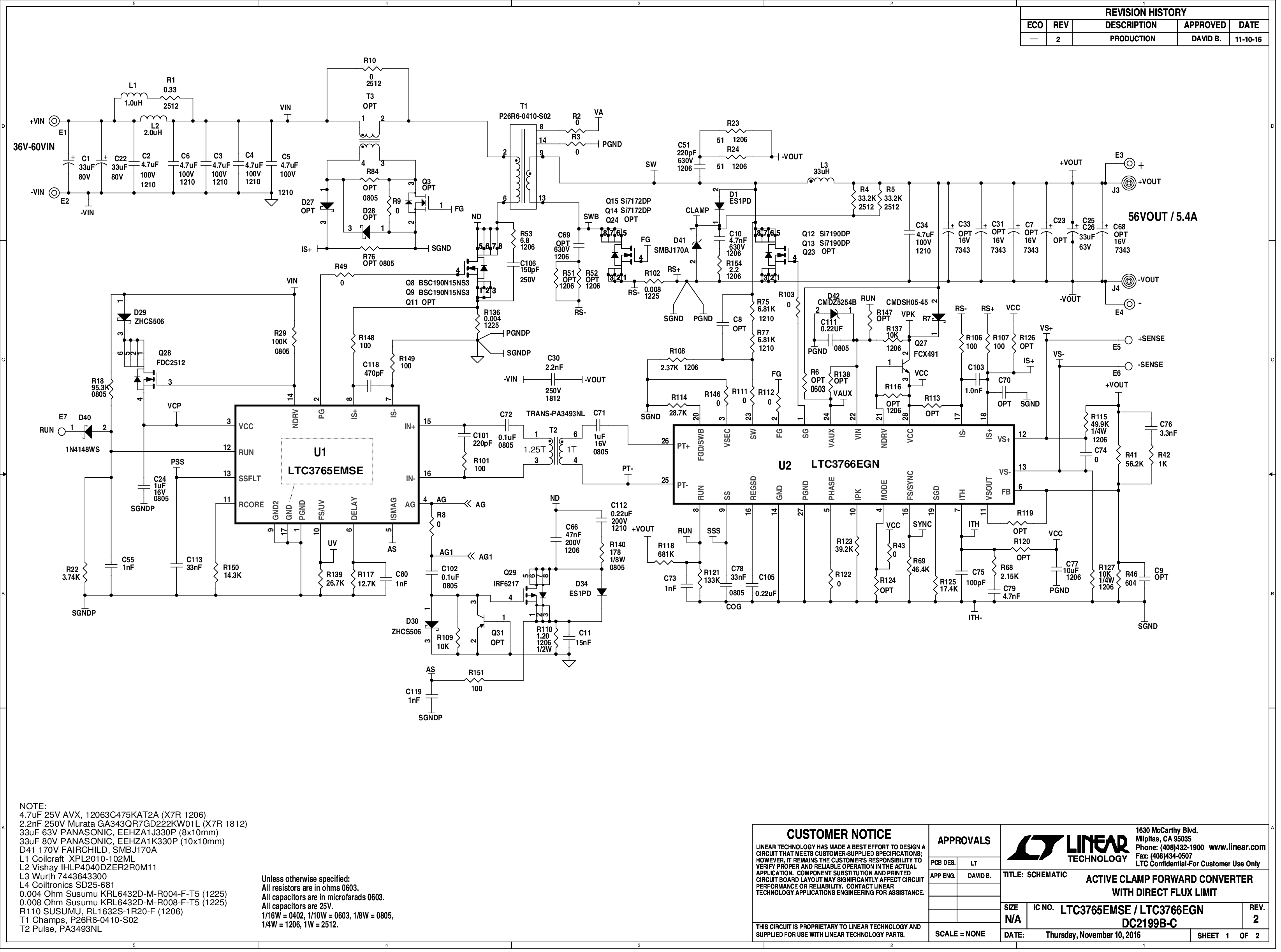 eval board